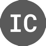 Cotação ISA CTEEP PN .
